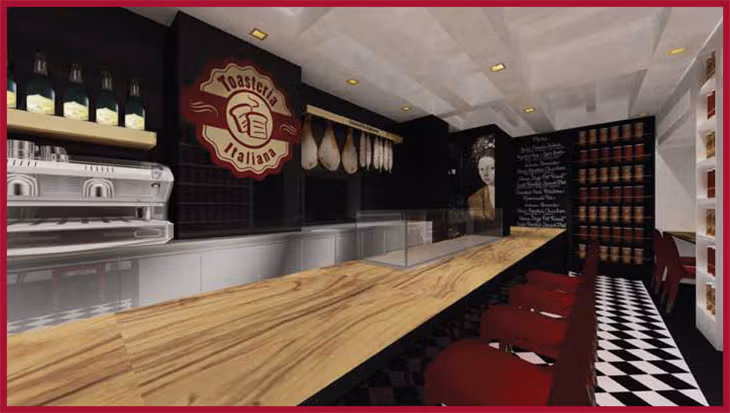 Franchising Toasteria Italiana